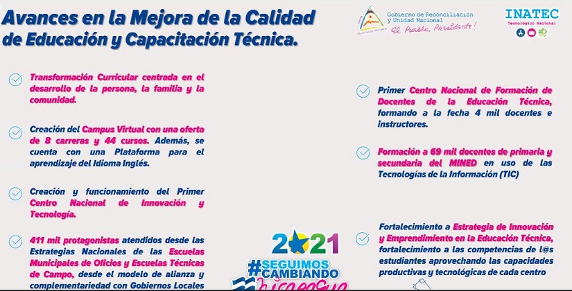 TECNICA